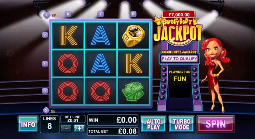 Igrajte besplatno Everybody’s Jackpots