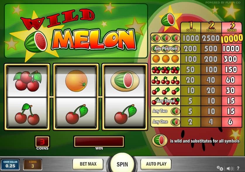 Igrajte besplatno Wild Melon