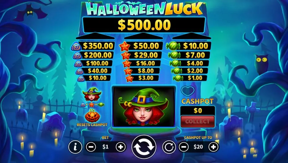 Igrajte besplatno Halloween Luck