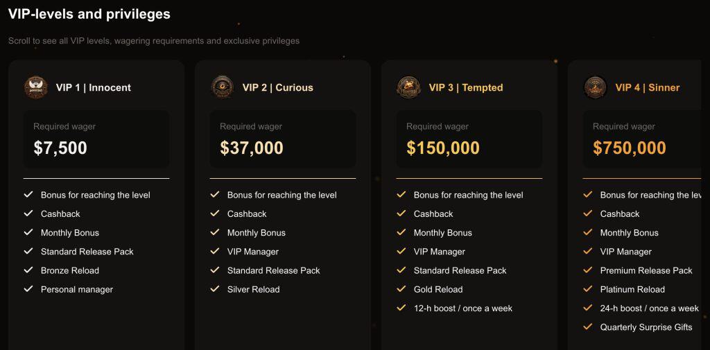 Taboobet Casino VIP bonusi